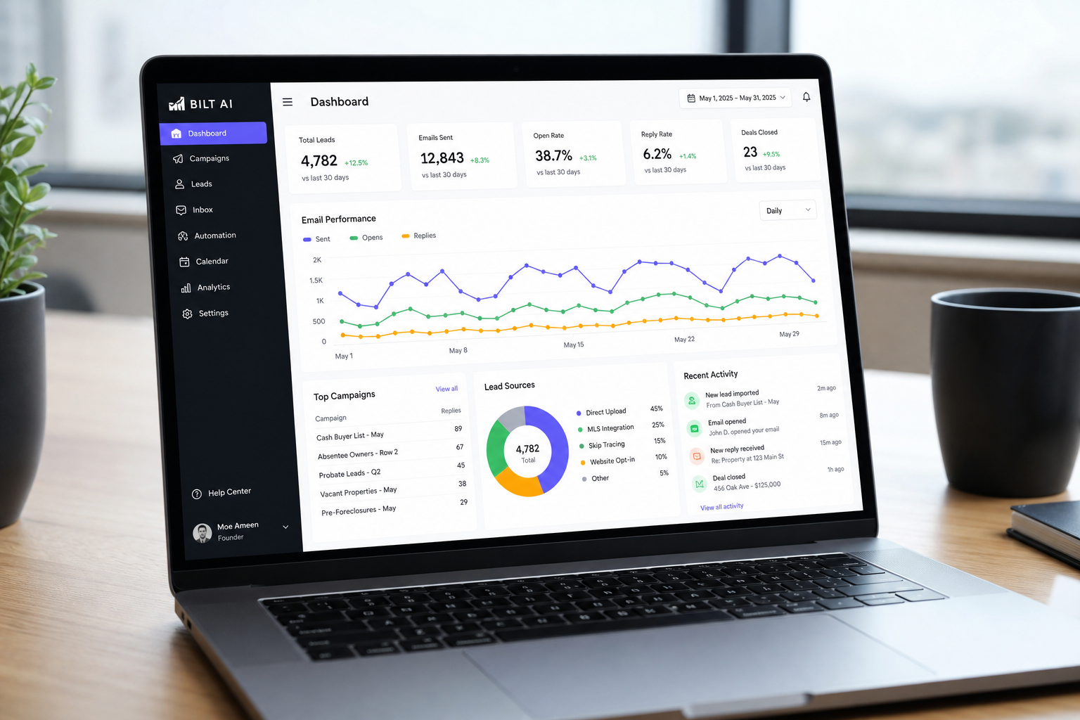 photorealistic scene of a modern dashboard on a laptop showing email campaign analytics, clean workspace with minimal clutter, natural lighting