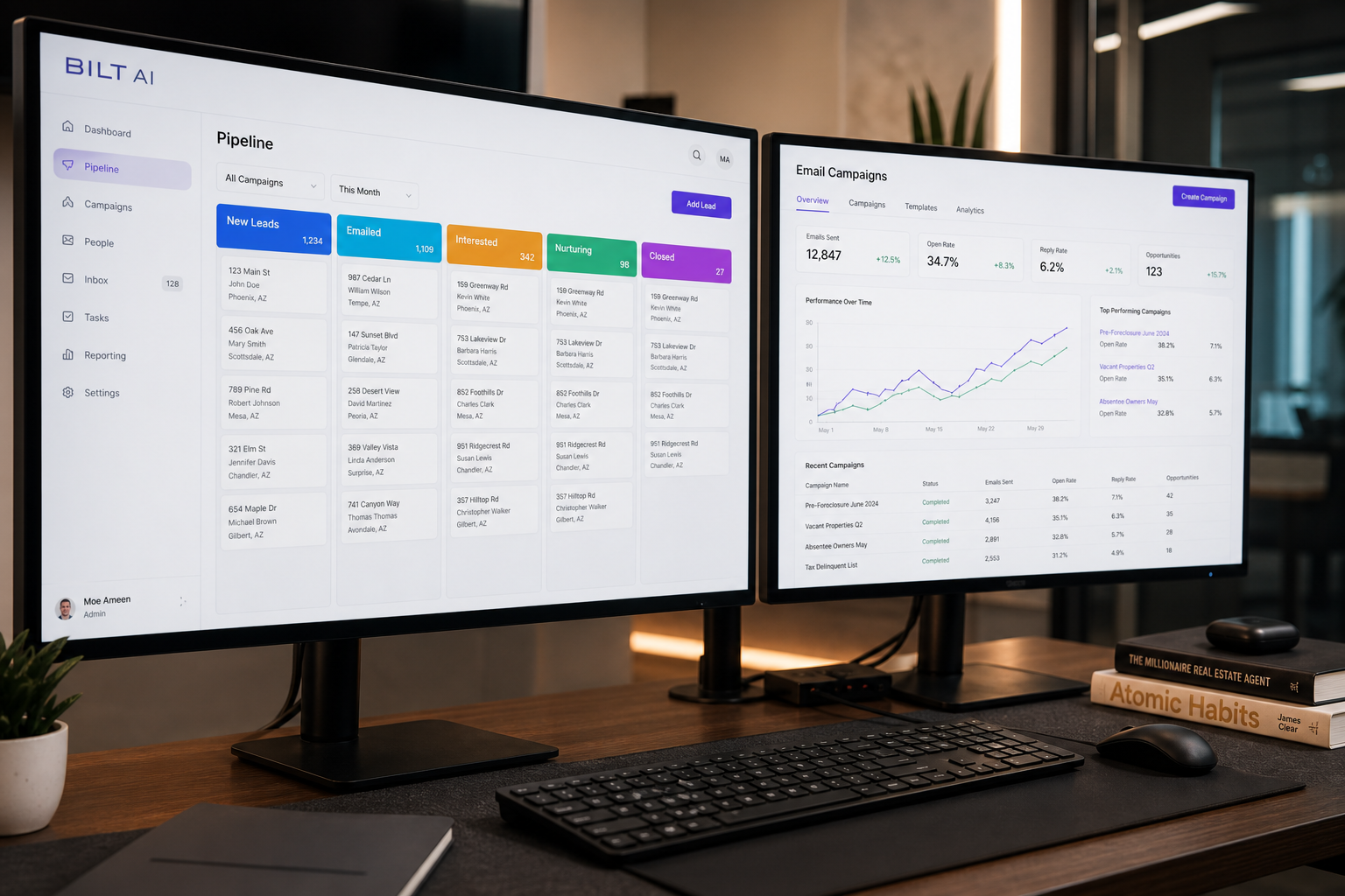 photorealistic workstation with dual monitors showing CRM pipeline stages and email dashboards, clean desk setup, modern office lighting
