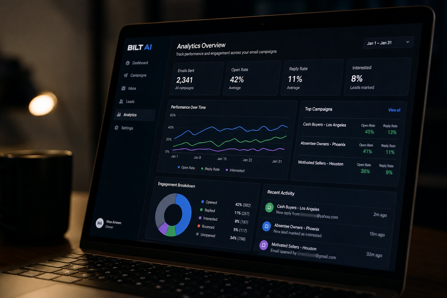 close-up of laptop screen showing email analytics dashboard with open rates and reply metrics, dim office lighting, focused atmosphere