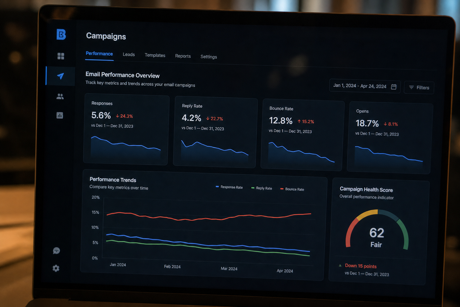 close-up of a computer screen showing declining email response metrics and bounce rates in an analytics dashboard, dim office lighting, realistic reflections on screen