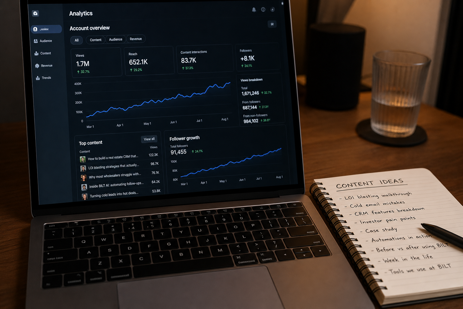 photorealistic close-up of a laptop screen showing content analytics dashboards, charts trending upward, notebook with handwritten content ideas beside it, warm desk lighting