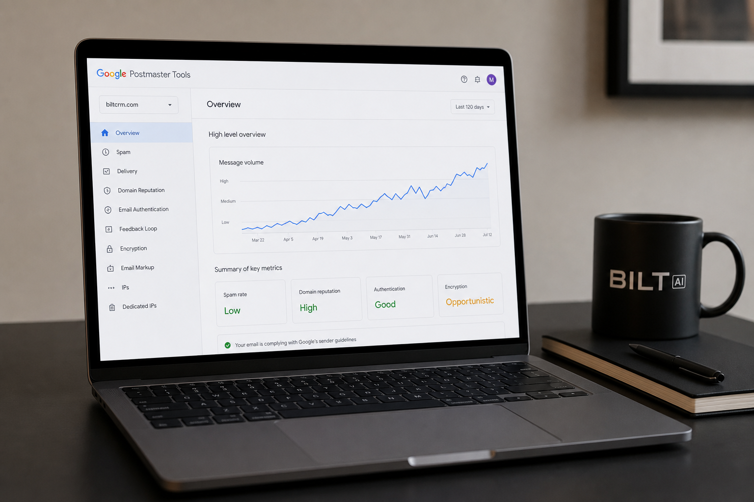 minimal desk with a laptop open to Google Postmaster Tools dashboard, graph trending upward, neutral office environment