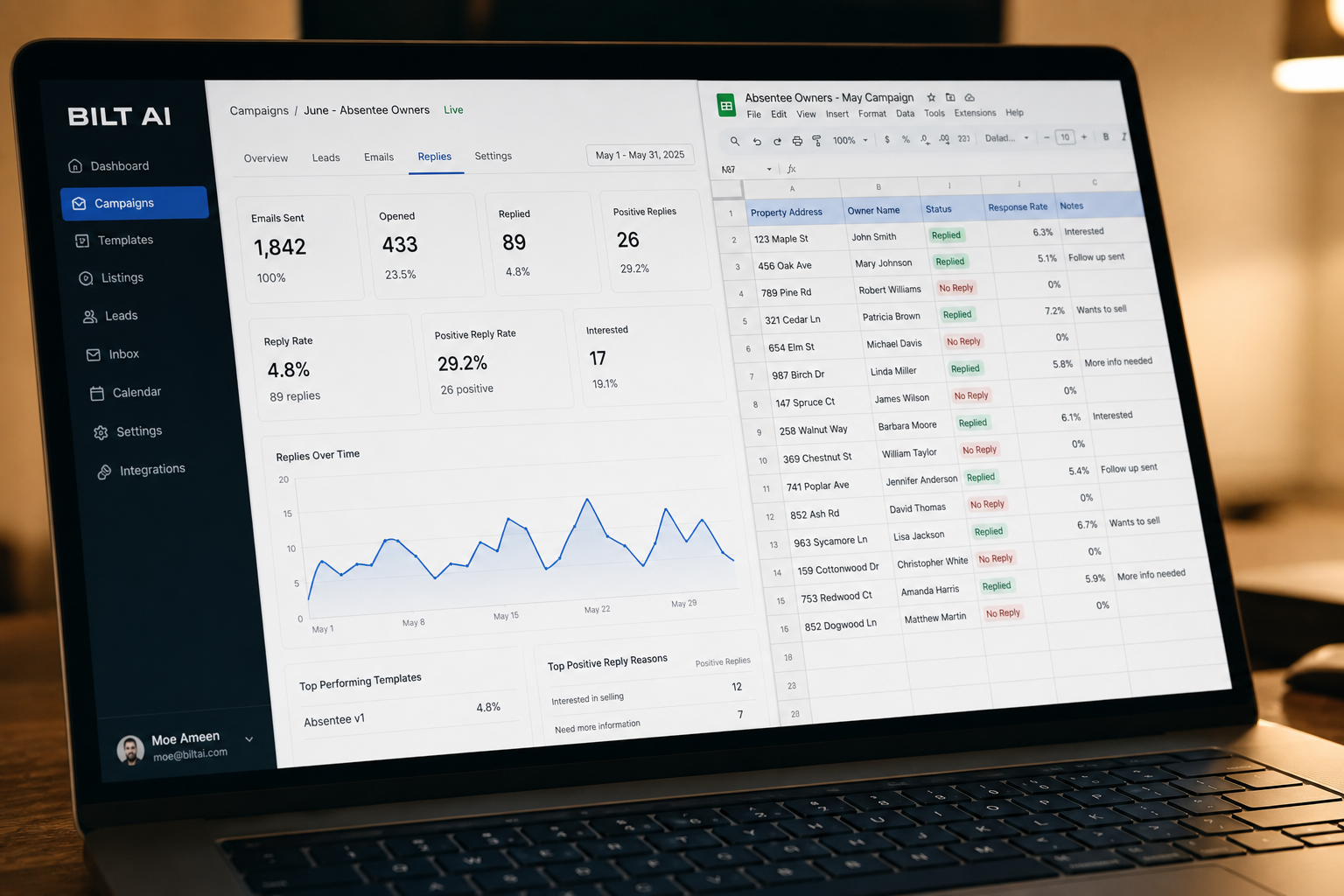 close-up of laptop screen showing email campaign metrics and spreadsheet with property addresses and response rates, warm lighting, realistic office setting