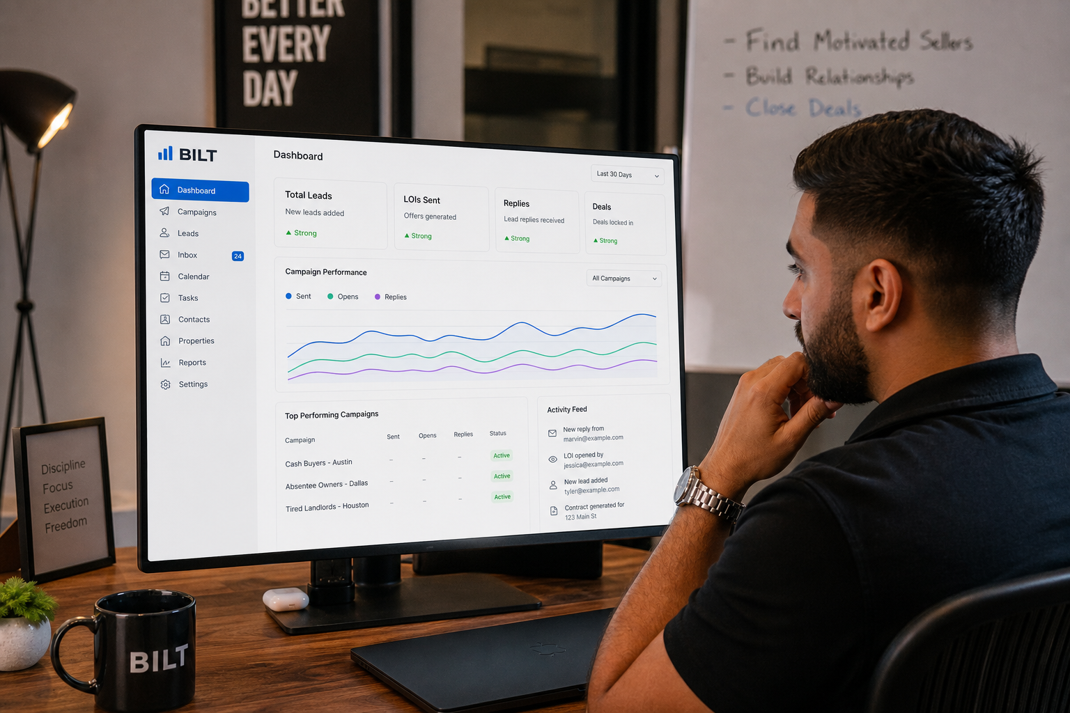 real estate operator reviewing CRM dashboard with campaign analytics, modern office, soft lighting